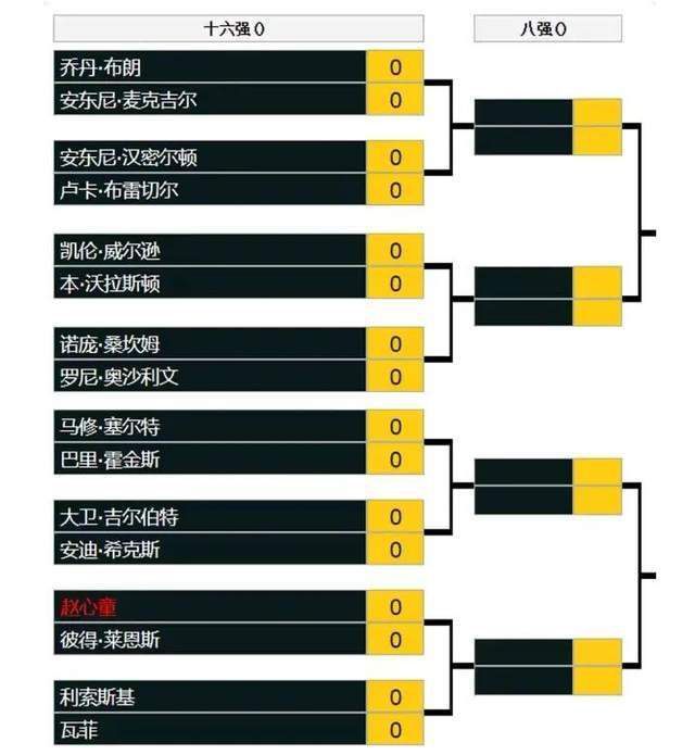 据《罗马体育报》报道称，波贝加可能需要接受手术，而奥卡福需要伤缺一个月。